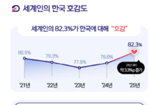 PR 브리핑 – 2월 2026년