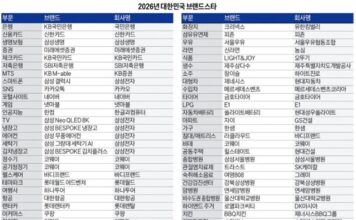PR 브리핑 – 3월 2026년