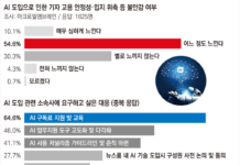 미디어 브리핑 – 8월 2주