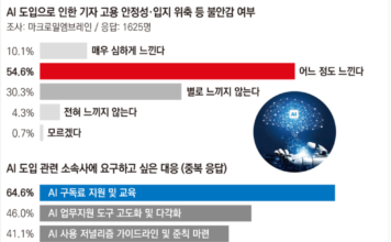 미디어 브리핑 – 8월 2주